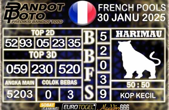 Prediksi Togel Prancis Pools 30 JANUARY 2025