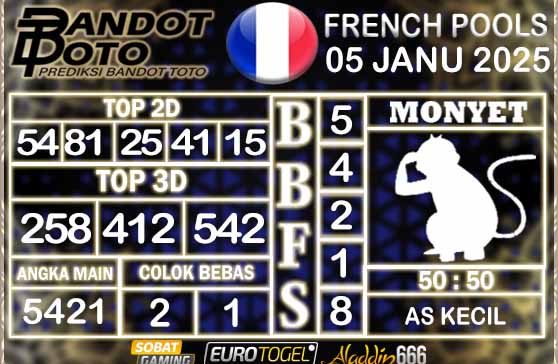 Prediksi Togel Prancis Pools 05 JANUARY 2025