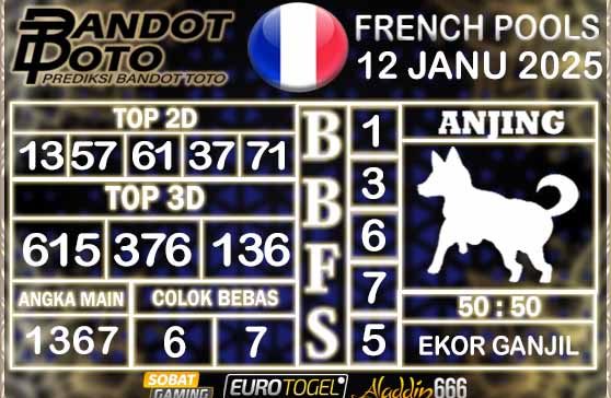 Prediksi Togel Prancis Pools 12 JANUARY 2025