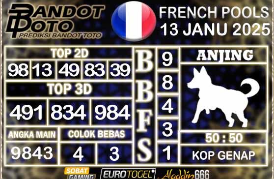 Prediksi Togel Prancis Pools 13 JANUARY 2025