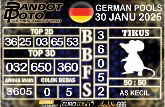Prediksi Togel German Pools 30 JANUARY 2025