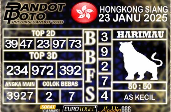 Prediksi Togel HK Siang 23 JANUARY 2025