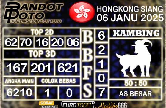 Prediksi Togel HK Siang 06 JANUARY 2025