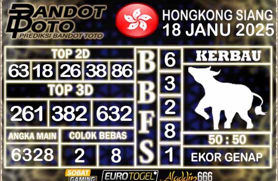 Prediksi Togel HK Siang 18 JANUARY 2025