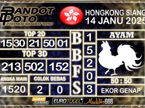 Prediksi Togel HK Siang 14 JANUARY 2025