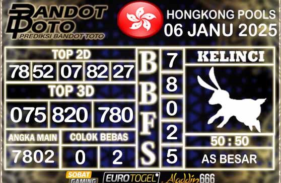 Prediksi Togel Hongkong Pools 06 JANUARY 2025