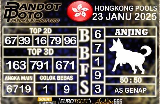 Prediksi Togel Hongkong Pools 23 JANUARY 2025