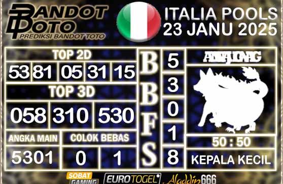 Prediksi Togel Italia Pools 23 JANUARY 2025