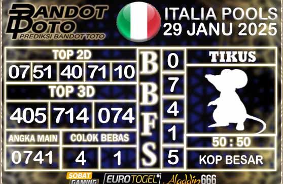 Prediksi Togel Italia Pools 29 JANUARY 2025