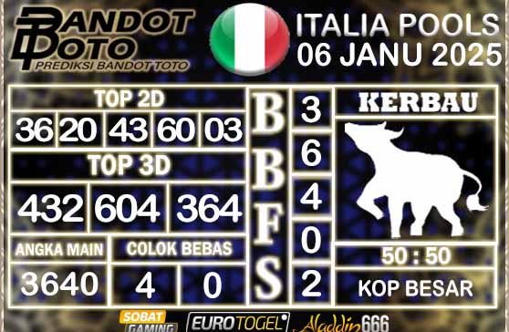 Prediksi Togel Italia Pools 06 JANUARY 2025