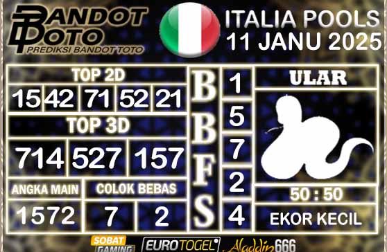 Prediksi Togel Italia Pools 11 JANUARY 2025