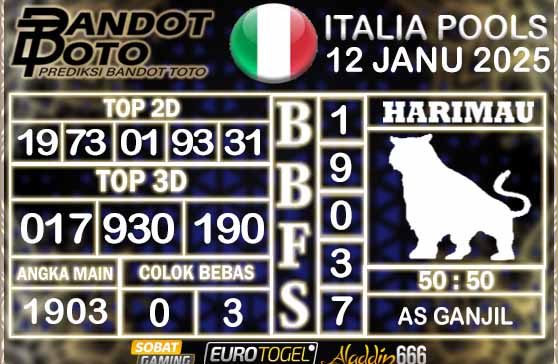 Prediksi Togel Italia Pools 12 JANUARY 2025