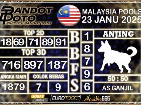 Prediksi Togel Malaysia 23 JANUARY 2025