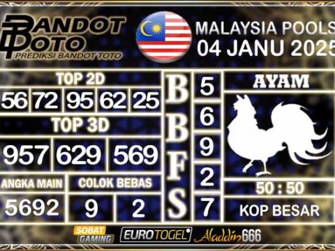 Prediksi Togel Malaysia 04 JANUARY 2025