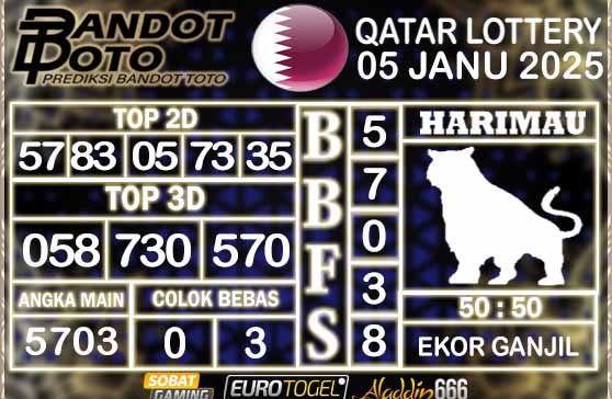 Prediksi Togel Qatar Lottery 05 JANUARY 2025