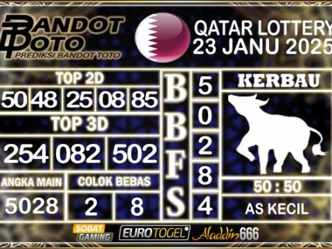 Prediksi Togel Qatar Lottery 23 JANUARY 2025