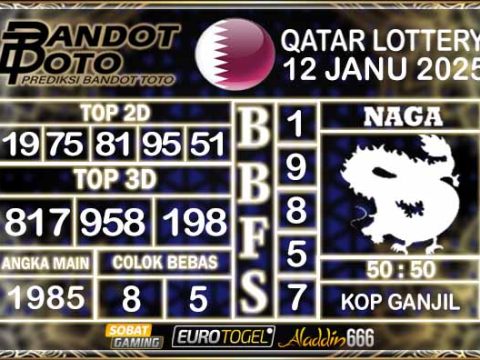 Prediksi Togel Qatar Lottery 12 JANUARY 2025