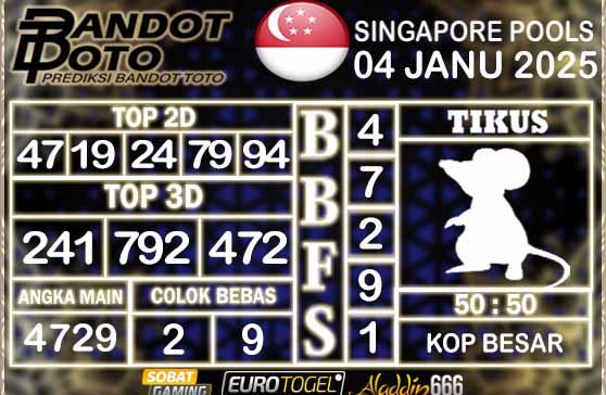 Prediksi Togel Singapore Pools 04 JANUARY 2025