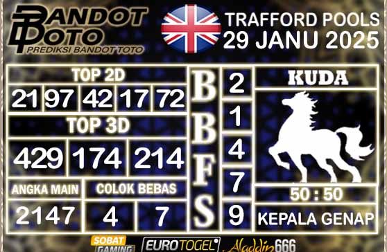 Prediksi Togel Trafford Pools 29 JANUARY 2025