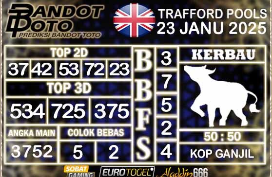 Prediksi Togel Trafford Pools 23 JANUARY 2025