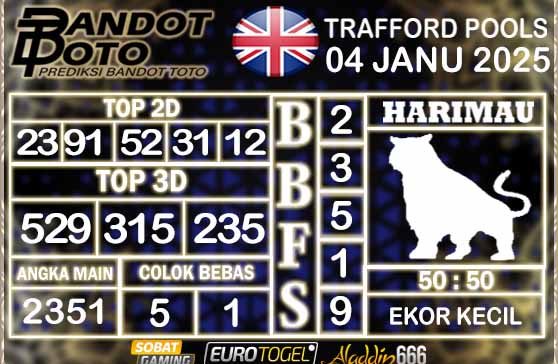 Prediksi Togel Trafford Pools 04 JANUARY 2025