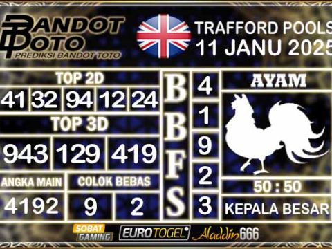 Prediksi Togel Trafford Pools 11 JANUARY 2025