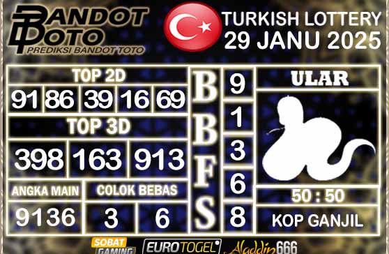 Prediksi Togel Turki Pools 29 JANUARY 2025