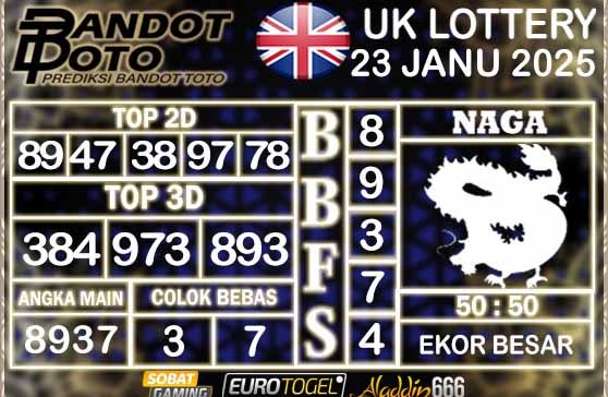 Prediksi Togel UK6D Lottery 23 JANUARY 2025