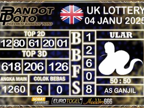 Prediksi Togel UK6D Lottery 04 JANUARY 2025