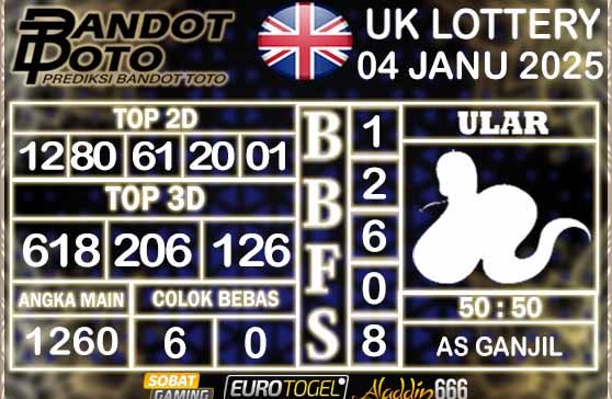 Prediksi Togel UK6D Lottery 04 JANUARY 2025