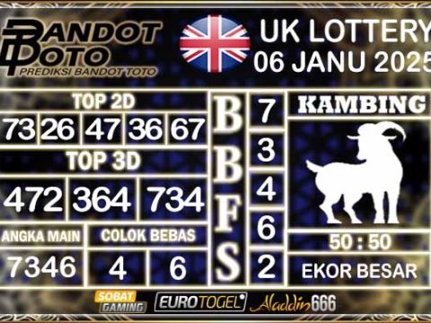 Prediksi Togel UK6D Lottery 06 JANUARY 2025