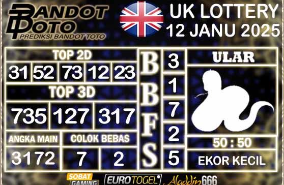 Prediksi Togel UK6D Lottery 12 JANUARY 2025