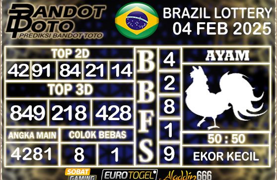 Prediksi Togel Brazil Pools 04 FEBRUARY 2025