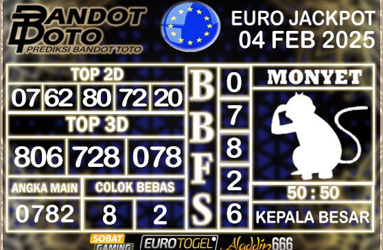 Prediksi Togel Euro Pools 04 FEBRUARY 2025
