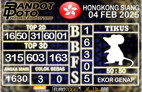 Prediksi Togel HK Siang 04 FEBRUARY 2025