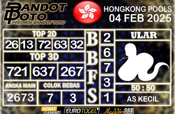 Prediksi Togel Hongkong Pools 04 FEBRUARY 2025