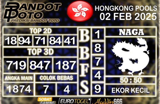 Prediksi Togel Hongkong Pools 02 FEBRUARY 2025