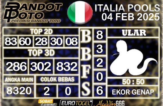 Prediksi Togel Italia Pools 04 FEBRUARY 2025