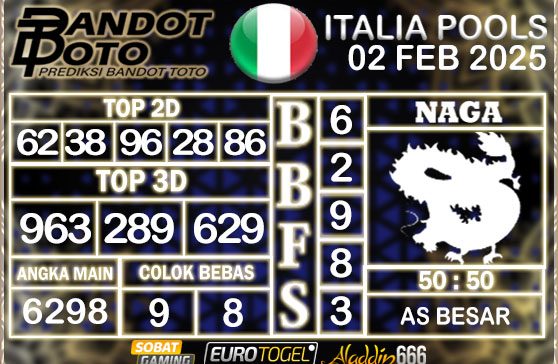 Prediksi Togel Italia Pools 02 FEBRUARY 2025