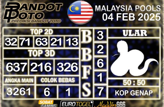 Prediksi Togel Malaysia 04 FEBRUARY 2025