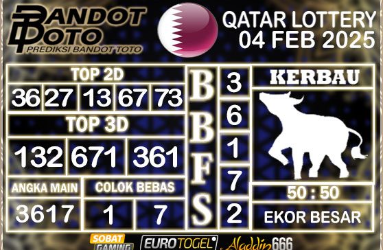 Prediksi Togel Qatar Lottery 04 FEBRUARY 2025