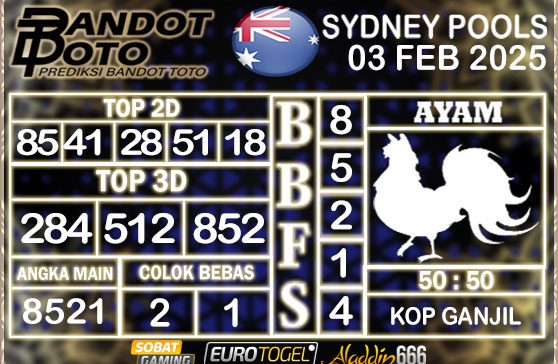 Prediksi Togel Sydney Pools 03 FEBRUARY 2025