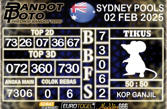 Prediksi Togel Sydney Pools 02 FEBRUARY 2025