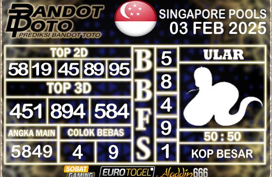Prediksi Togel Singapore Pools 03 FEBRUARY 2025