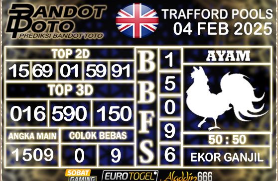 04 FEBRUARY 2025 Prediksi Togel Trafford Pools 04 FEBRUARY 2025