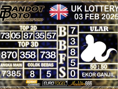 Prediksi Togel UK6D Lottery 03 FEBRUARY 2025