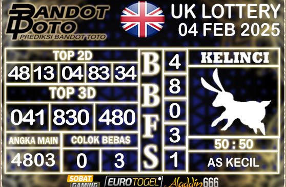 Prediksi Togel UK6D Lottery 04 FEBRUARY 2025