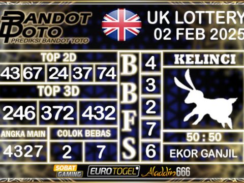 Prediksi Togel UK6D Lottery 02 FEBRUARY 2025